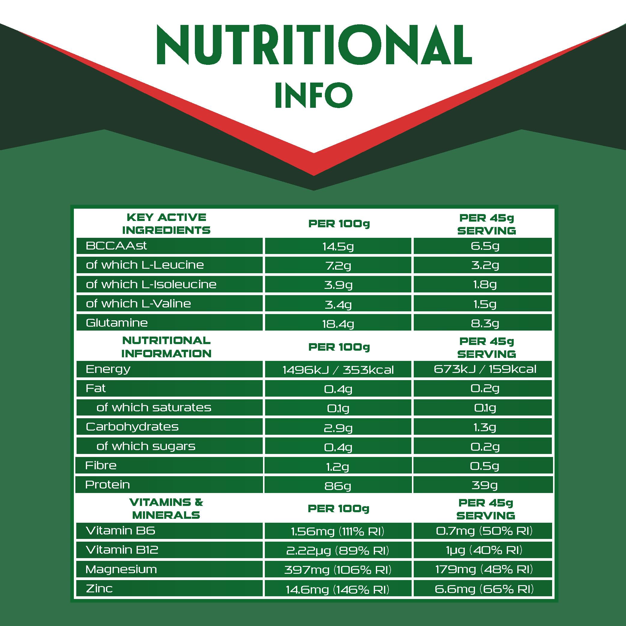 Sci-MX V-Gain 900g Raspberry Cheesecake - Sports Supplements