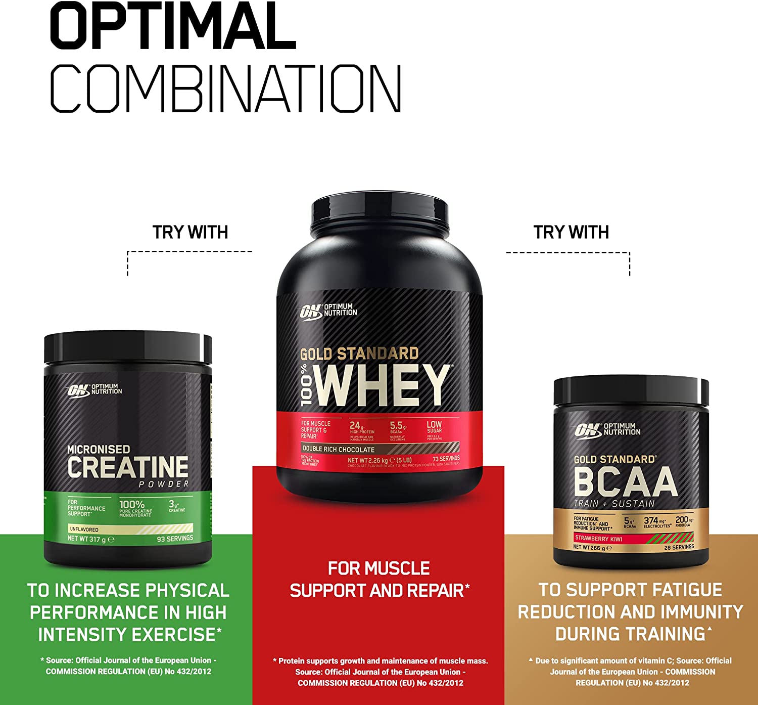 Optimum Nutrition Gold Standard 100% Whey - Whey Protein Powder