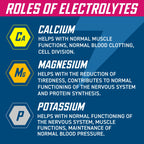 Applied Nutrition Effervescent Electrolyte Tabs - Hydration Tablets