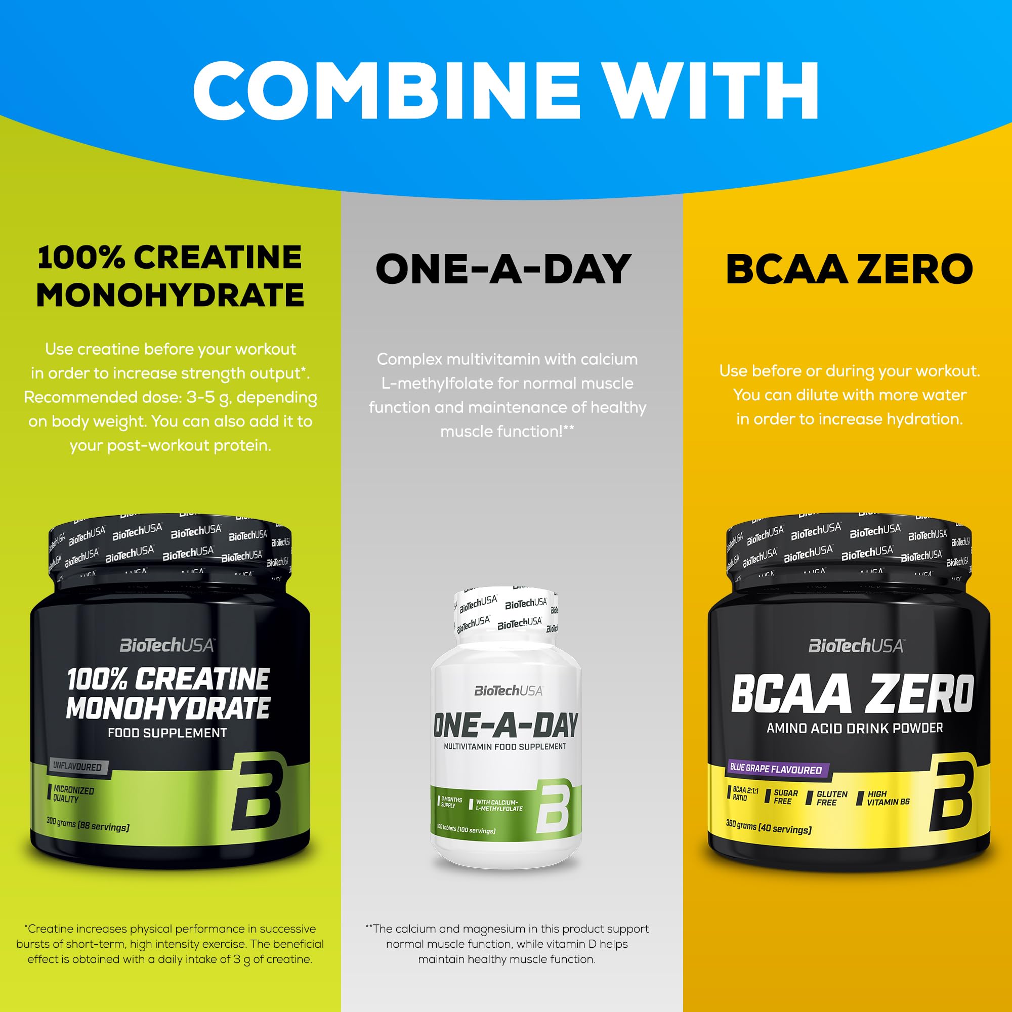 BioTech USA Iso Whey Zero - Whey Protein Isolate Powder