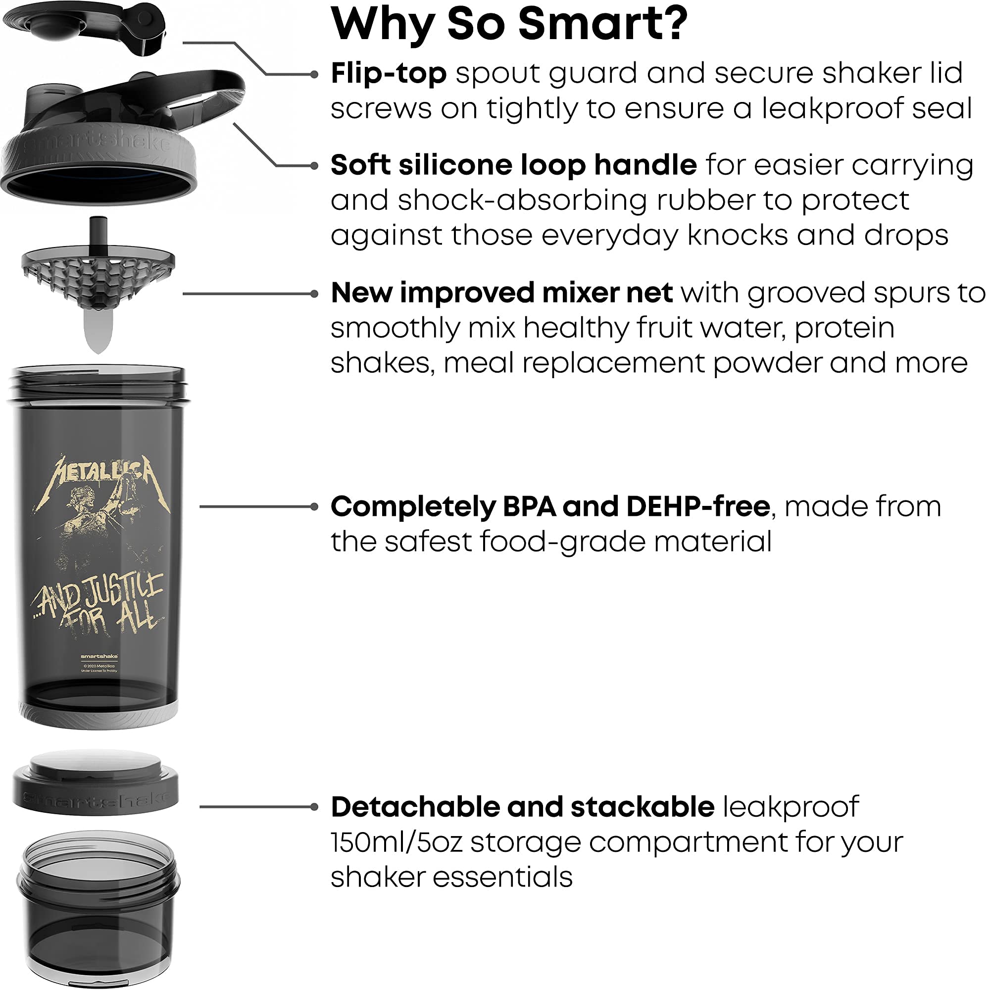 SmartShake Revive Shaker Metallica - 750ml - Shaker Bottle (Less Than 2 Litres)