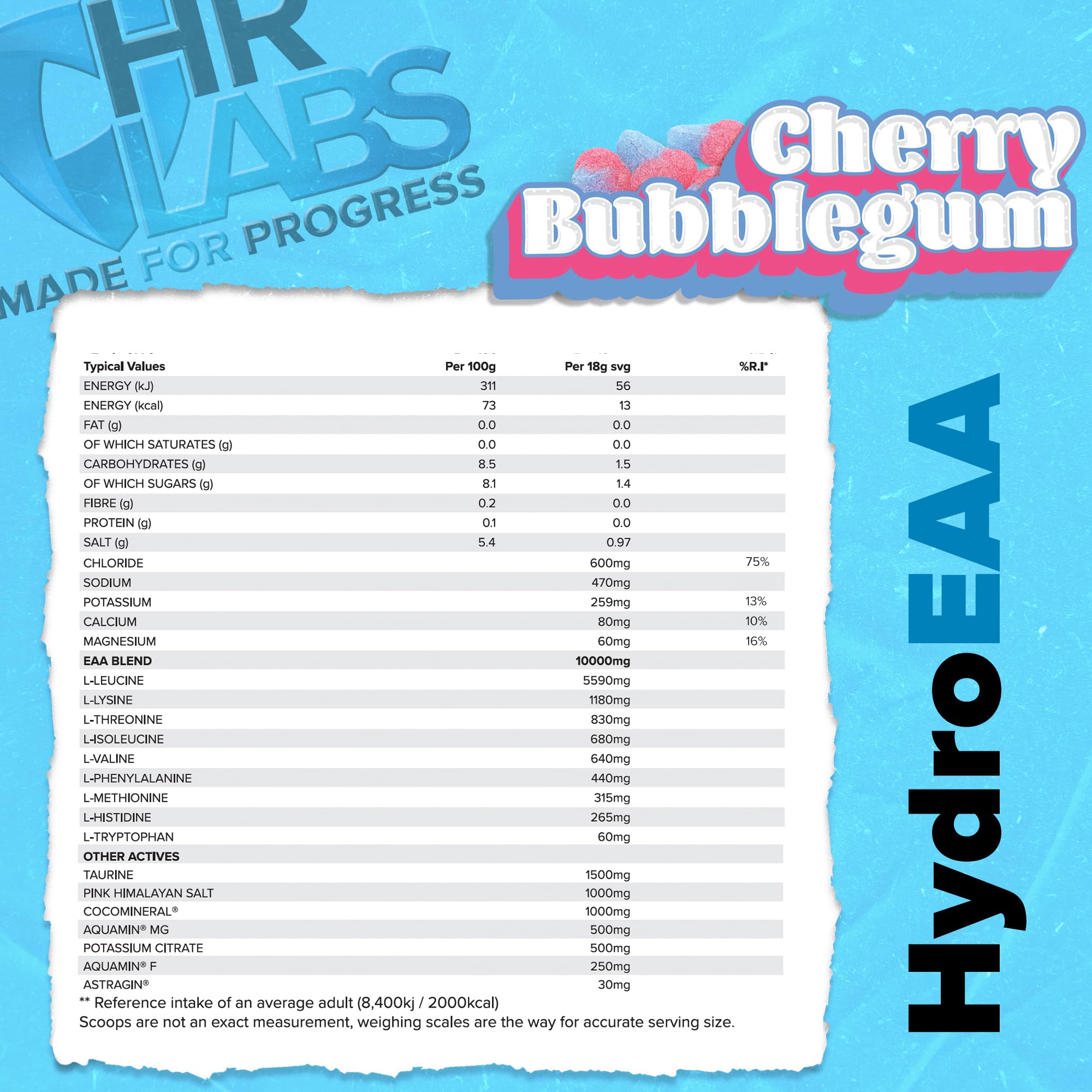 HR Labs HydroEAA - Amino Acids