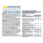 Applied Nutrition NA.11 12x330ml