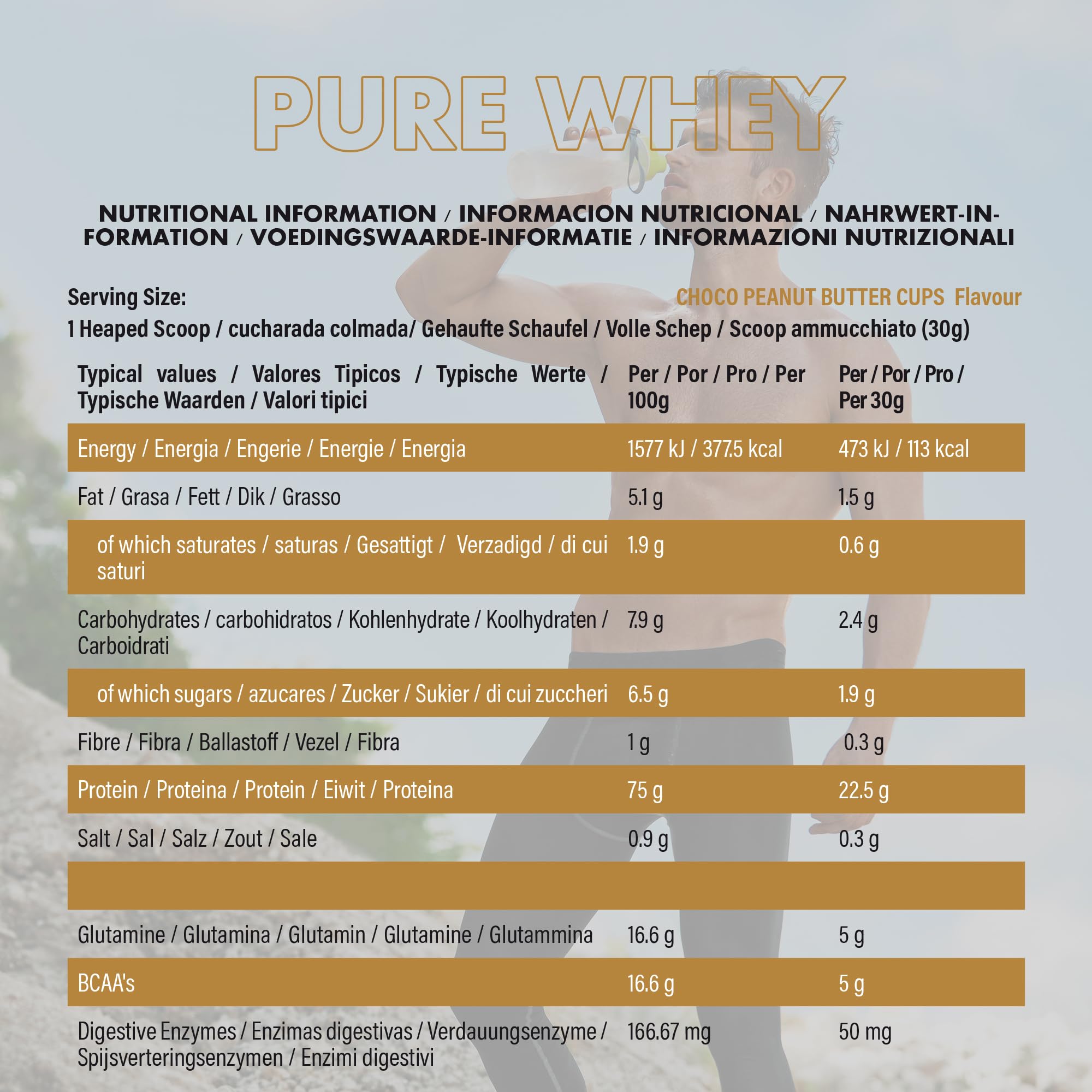 NXT Nutrition Pure Whey Deluxe 2.1kg
