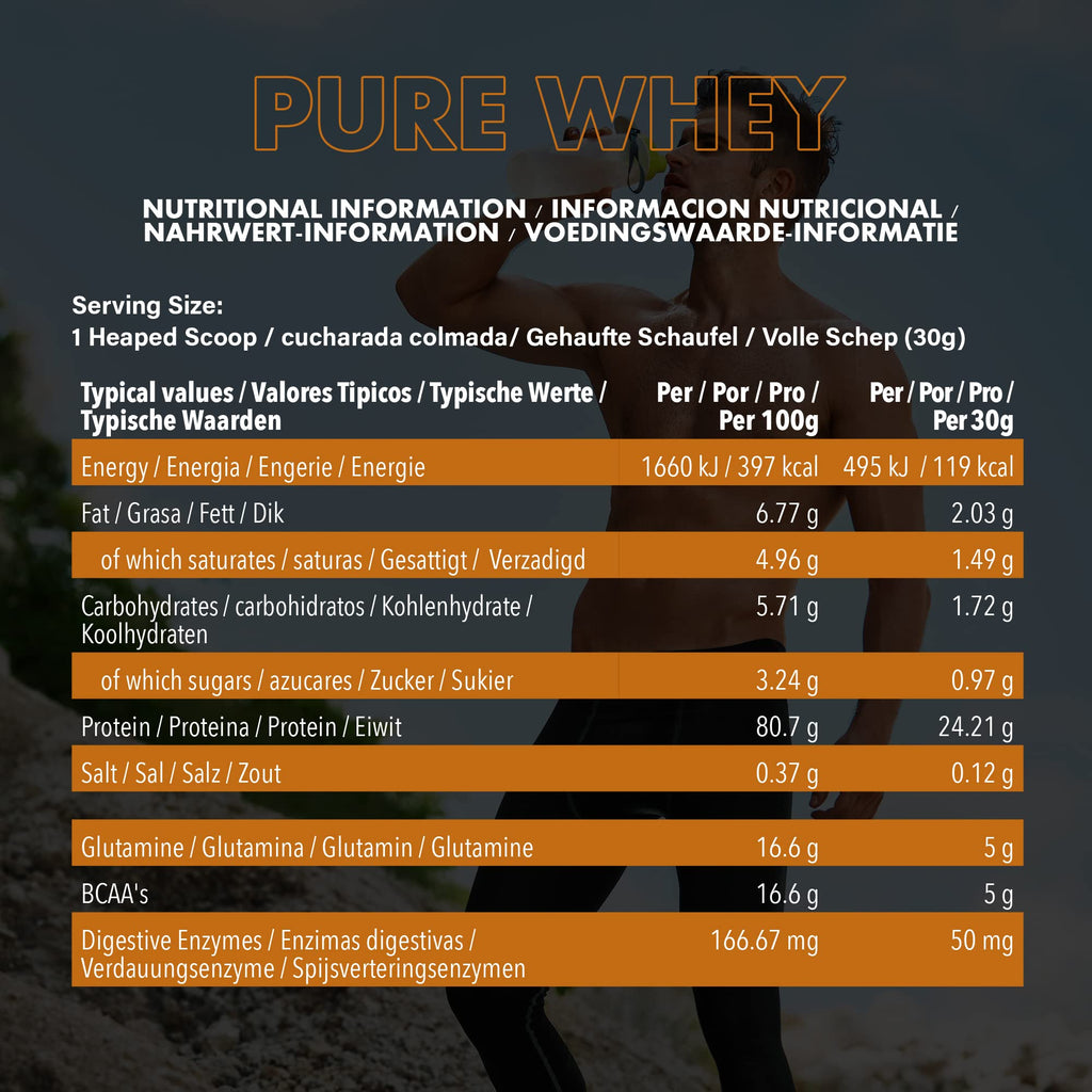 NXT Nutrition Pure Whey Deluxe 2.1kg