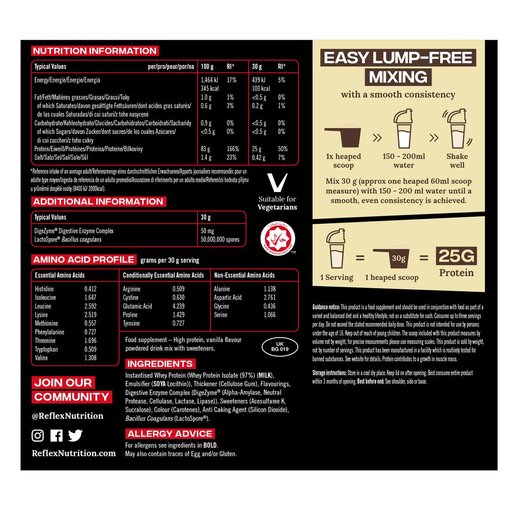 Reflex Nutrition Isolate Pro - Whey Proteins