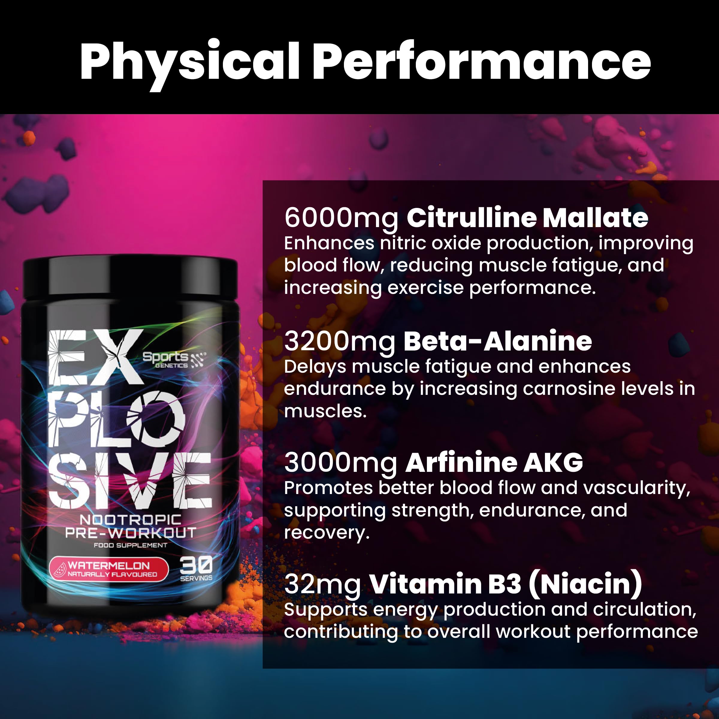Sports Genetics Explosive - Pre-Workout Powder