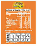 Nutrition label for Monster Energy Monster Juiced Mango Loco carbonated energy drink