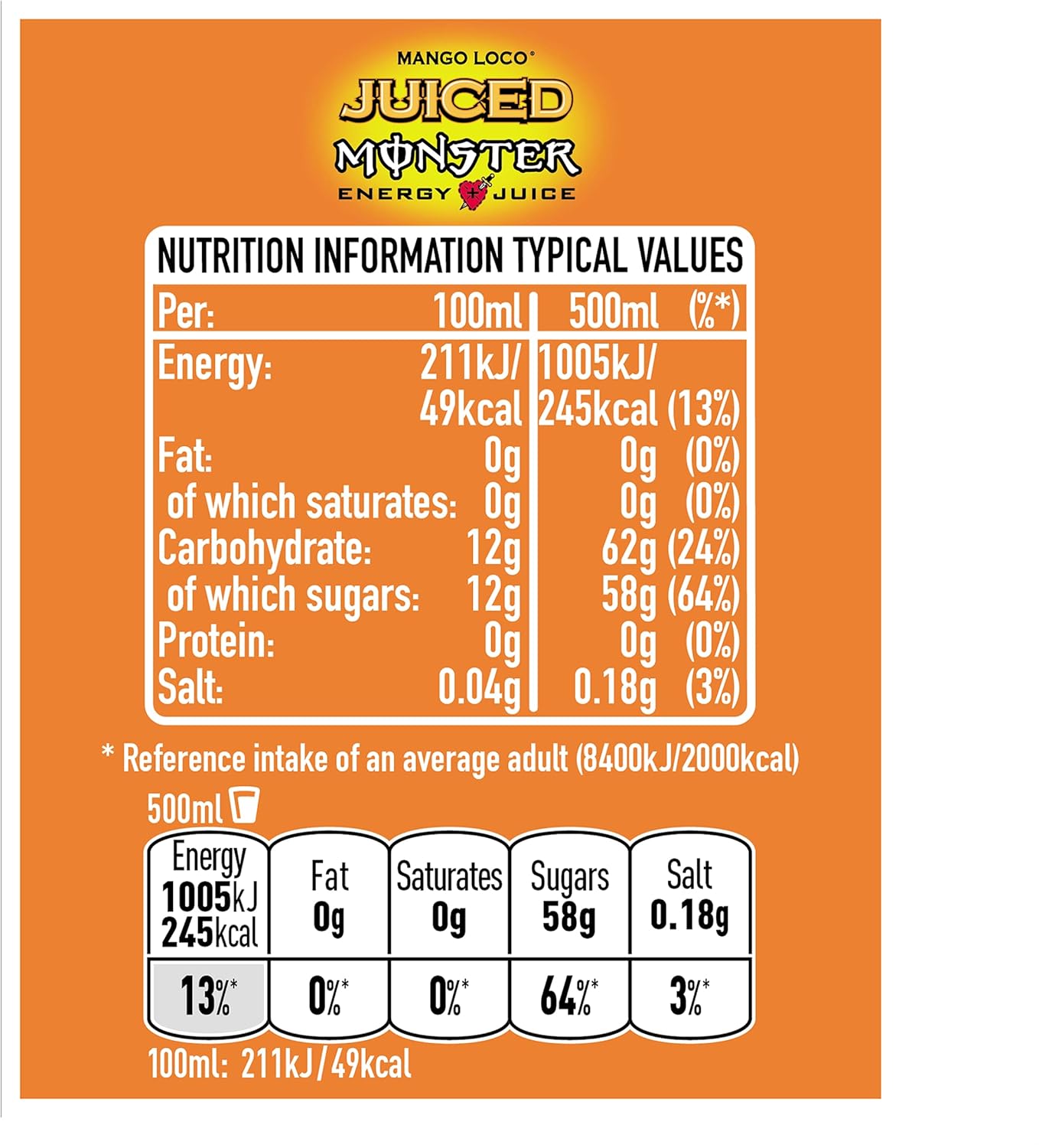 Nutrition label for Monster Energy Monster Juiced Mango Loco carbonated energy drink