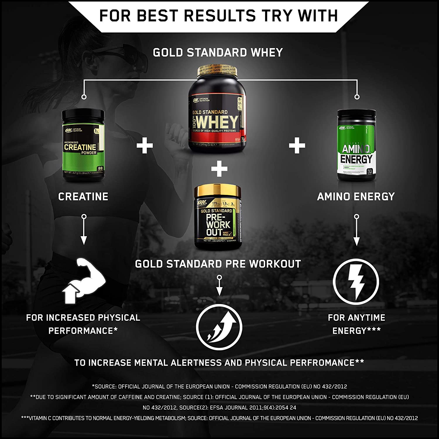 Optimum Nutrition Gold Standard 100% Whey - Whey Protein Powder