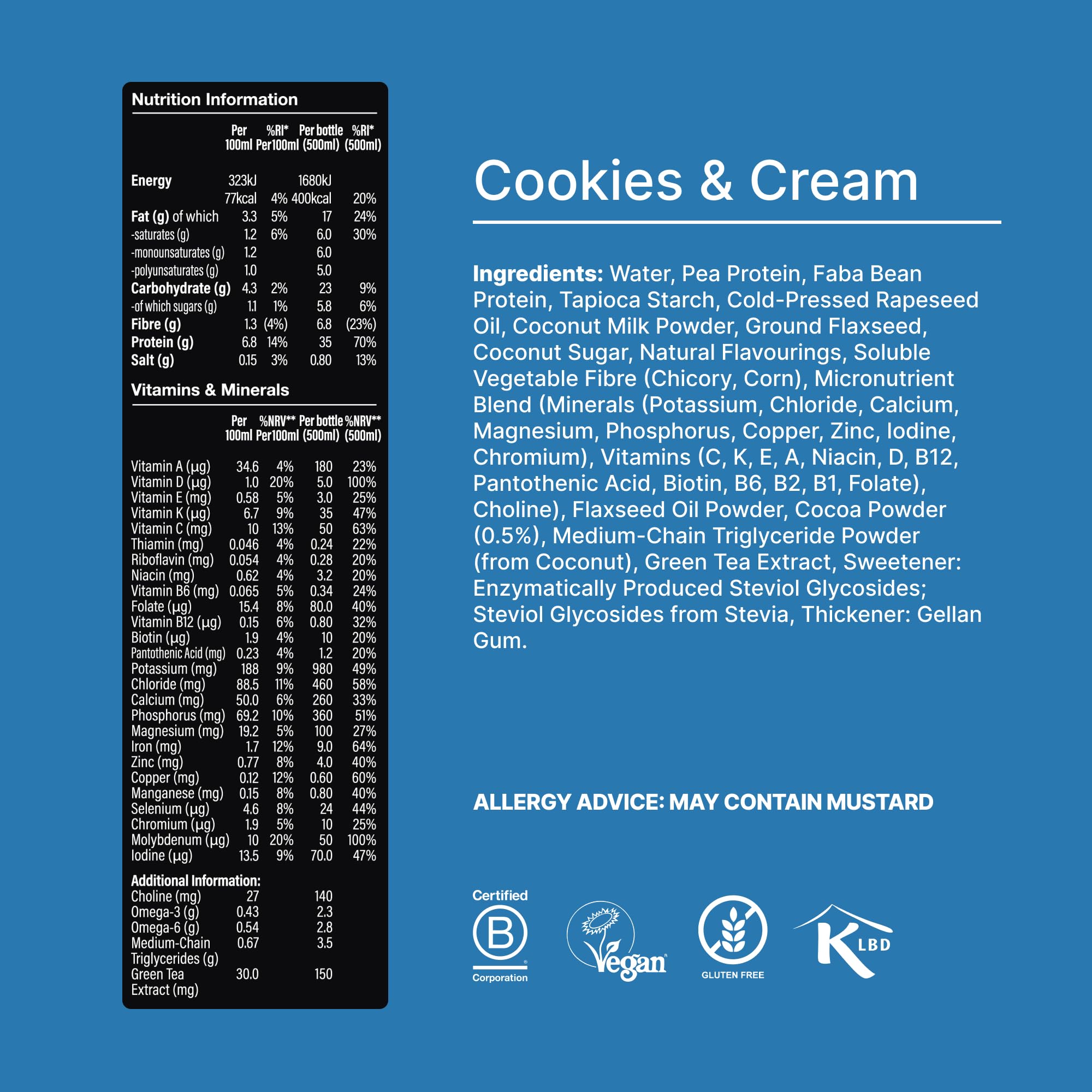 Nutritional info for HUEL Ready-to-Drink Black Edition 8x500ml chocolate peanut butter drink