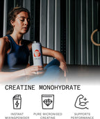 PhD Nutrition Micronised Creatine
