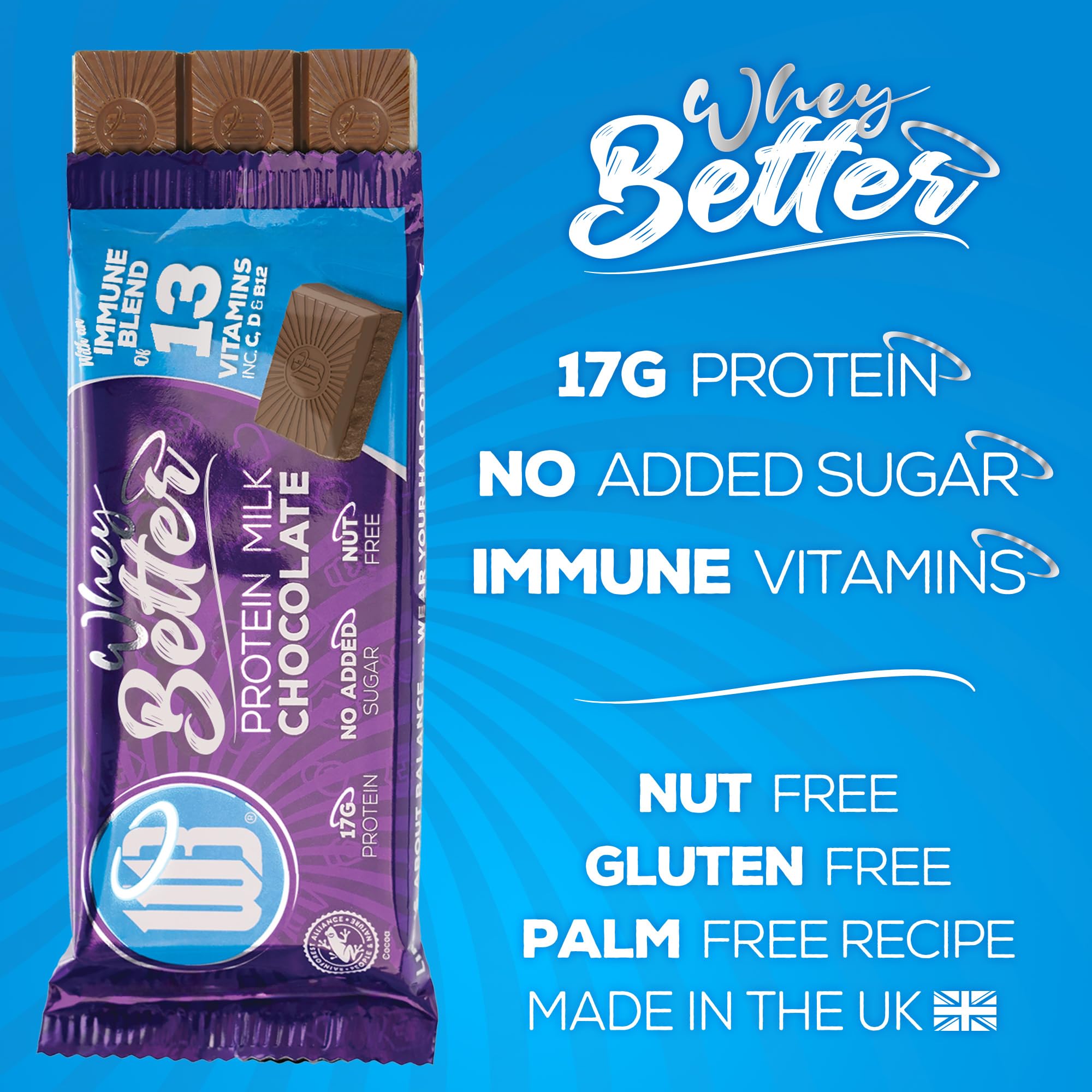 WheyBetter Protein White chocolate Immune Blend of Vitamins - 12x75g / Protein White Chocolate - Protein Bars
