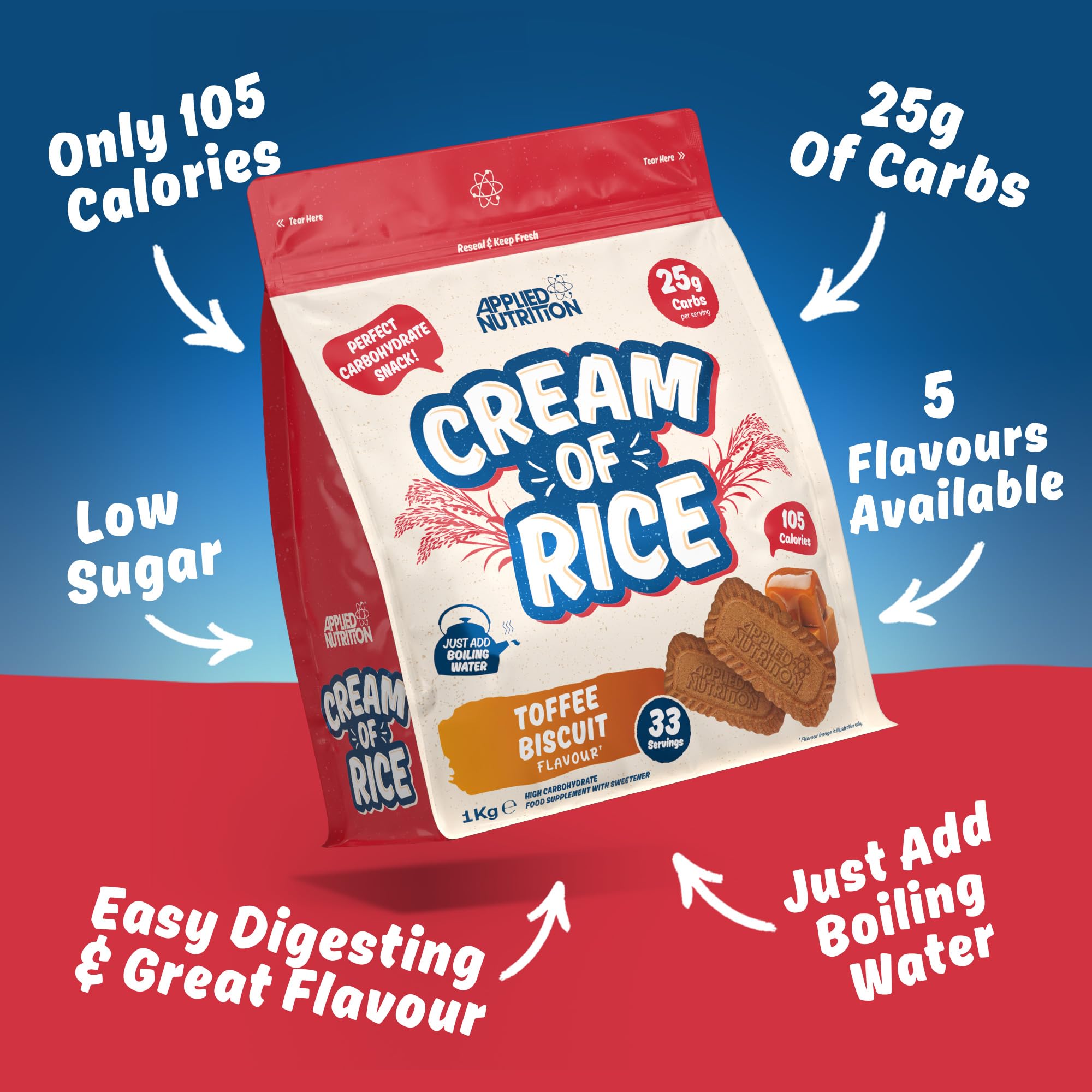 Applied Nutrition Cream Of Rice - Cream of Rice Powder