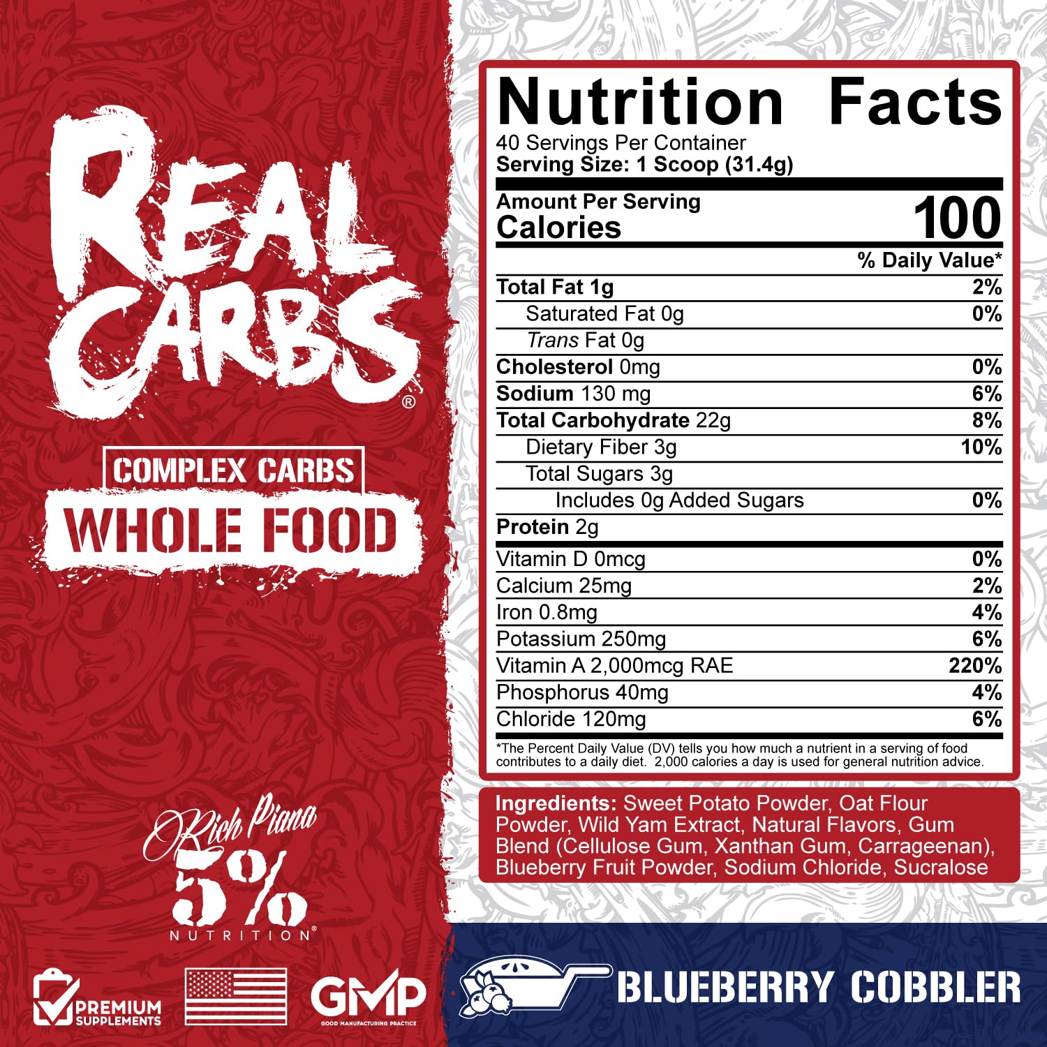 Rich Piana 5% Nutrition Real Carbs