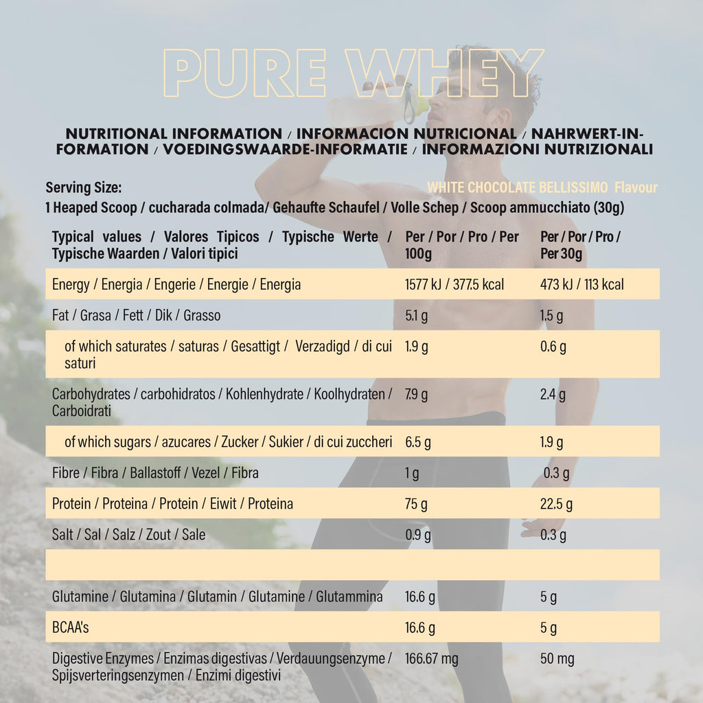 NXT Nutrition Pure Whey Deluxe 2.1kg