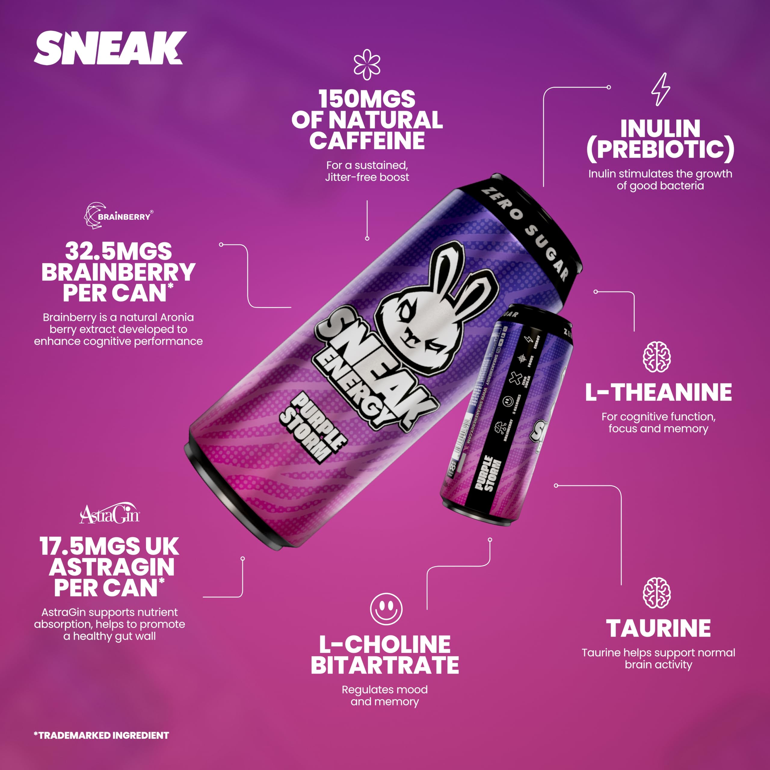 SNEAK Energy - Energy Ready-to-Drinks