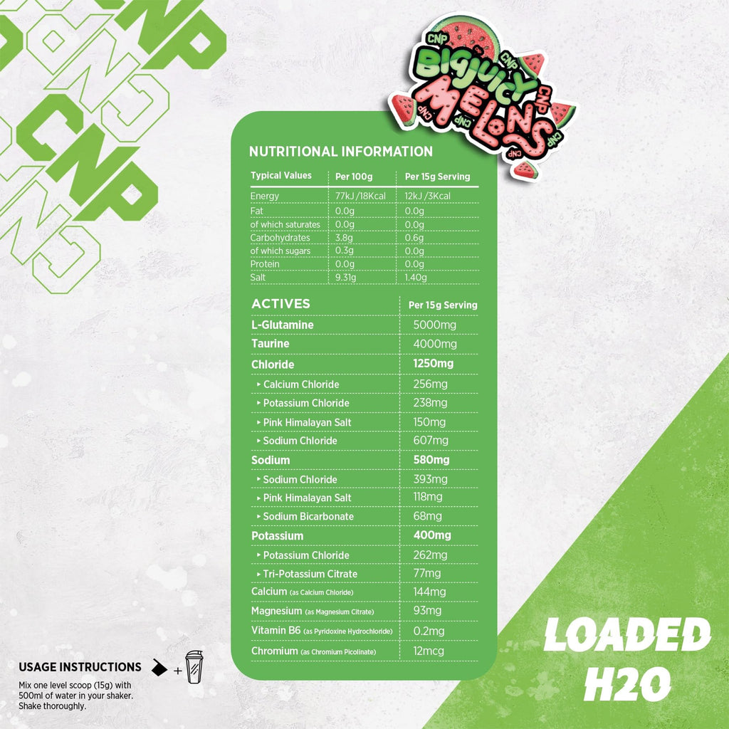 CNP Loaded H2O - Hydration Tabs
