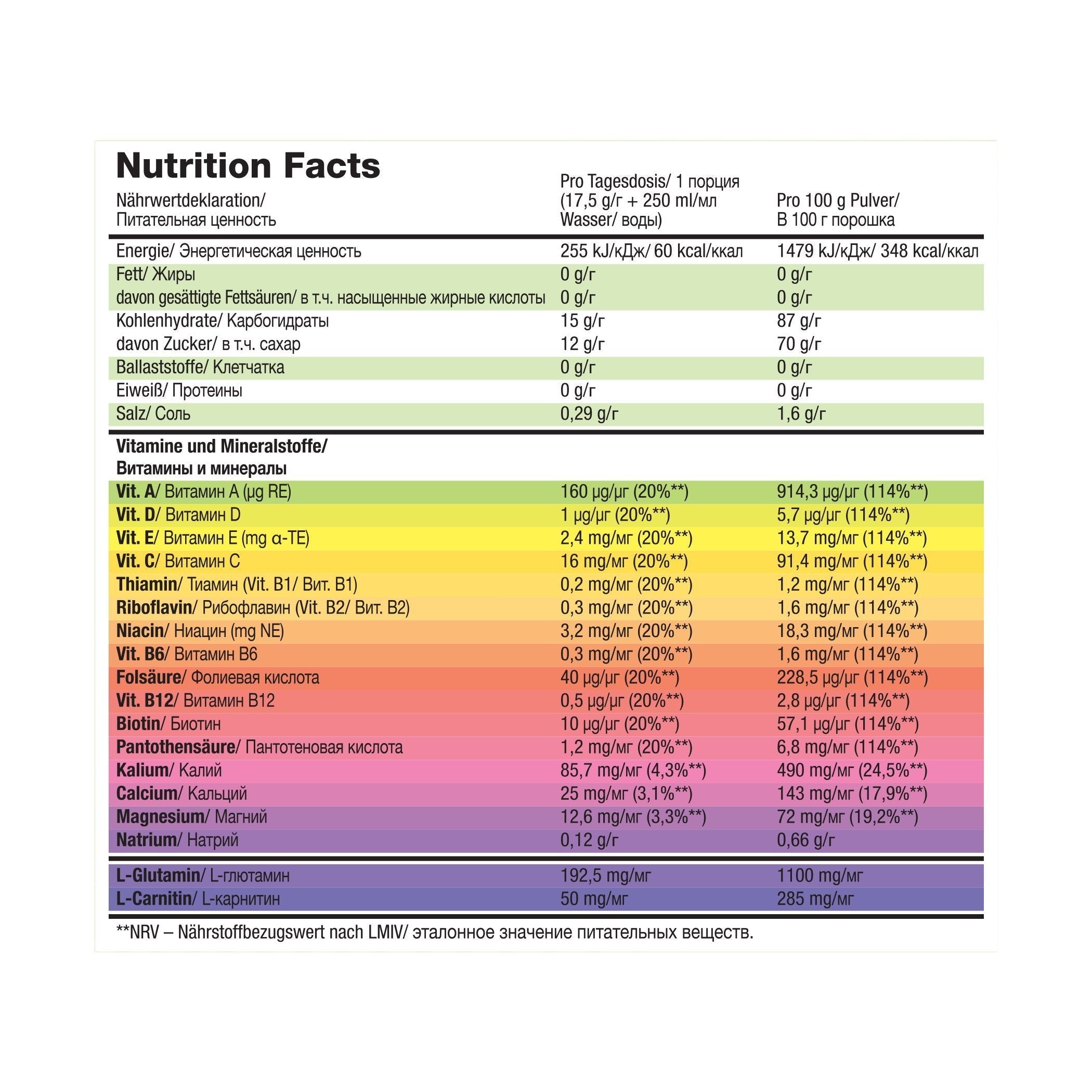Olimp Sport Nutrition Iso Plus - Diet Shakes