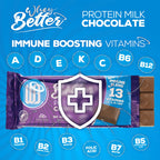 WheyBetter Protein White chocolate Immune Blend of Vitamins - 12x75g / Protein White Chocolate - Protein Bars