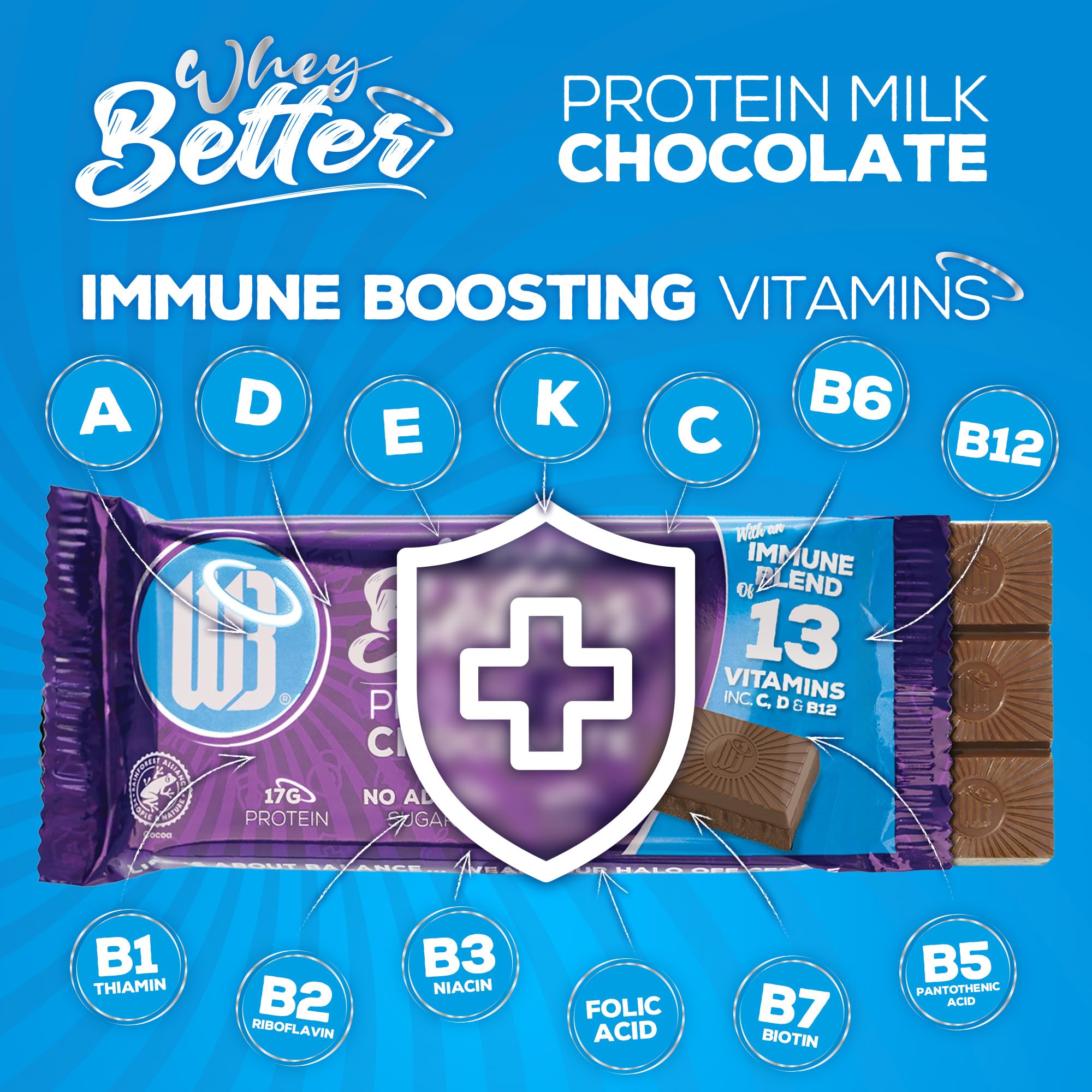 WheyBetter Protein White chocolate Immune Blend of Vitamins - 12x75g / Protein White Chocolate - Protein Bars