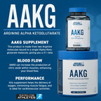 Applied Nutrition AAKG - 300g / Unflavoured - Arginine Alpha-Ketoglutarate Powder
