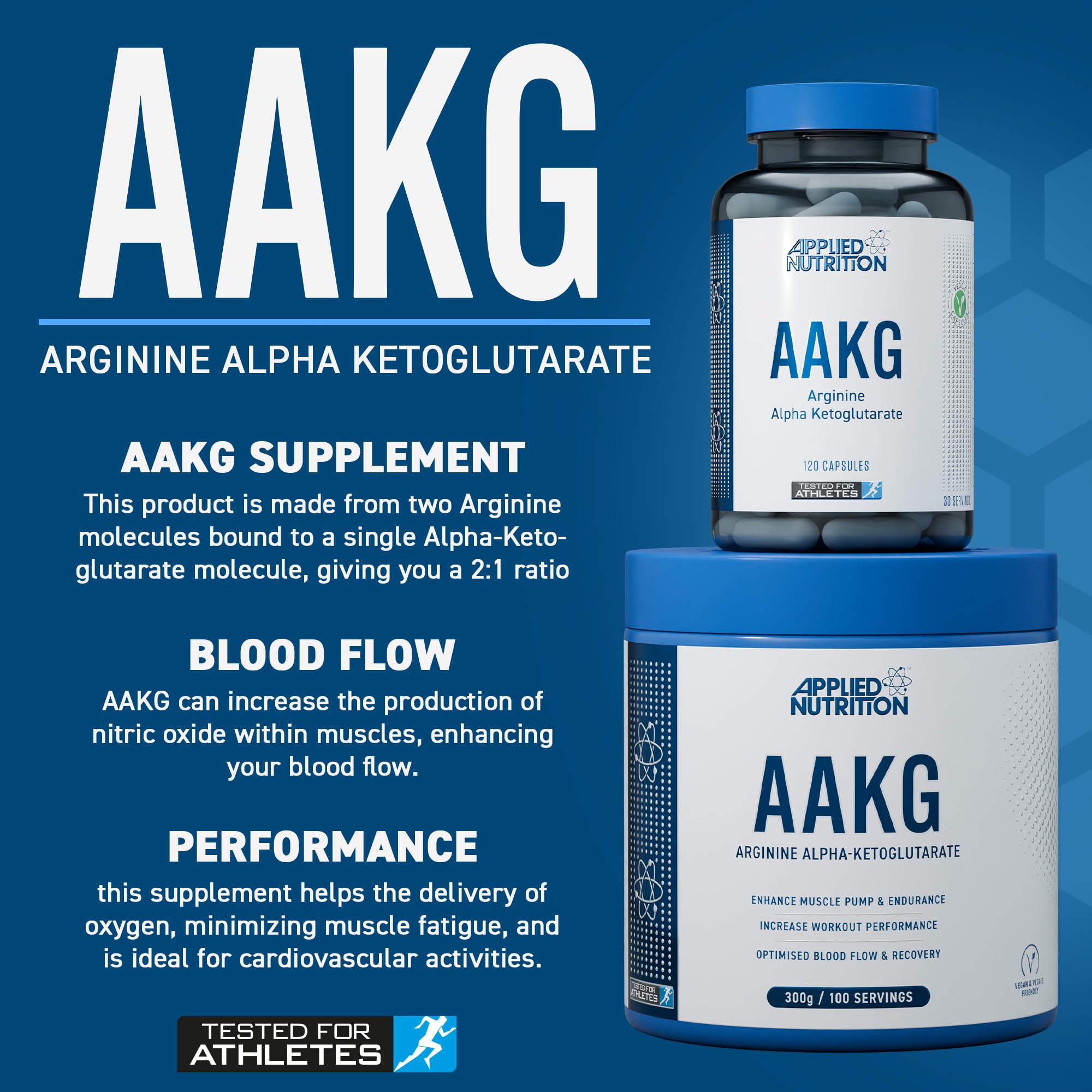 Applied Nutrition AAKG - 300g / Unflavoured - Arginine Alpha-Ketoglutarate Powder