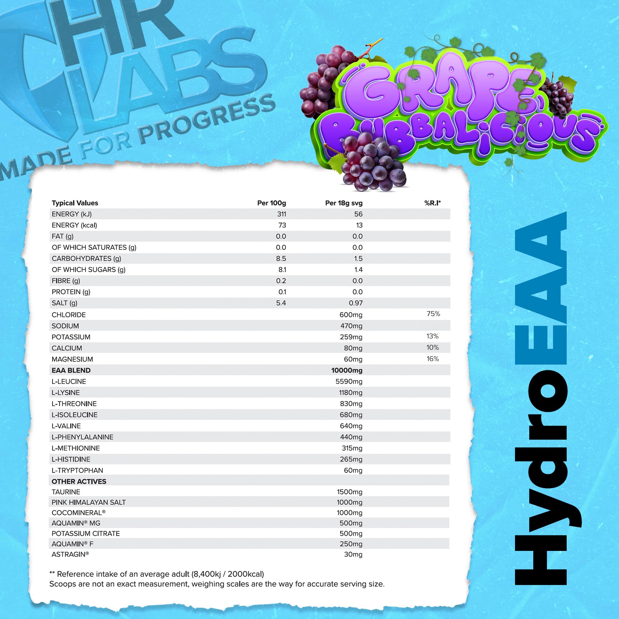 HR Labs HydroEAA - Amino Acids