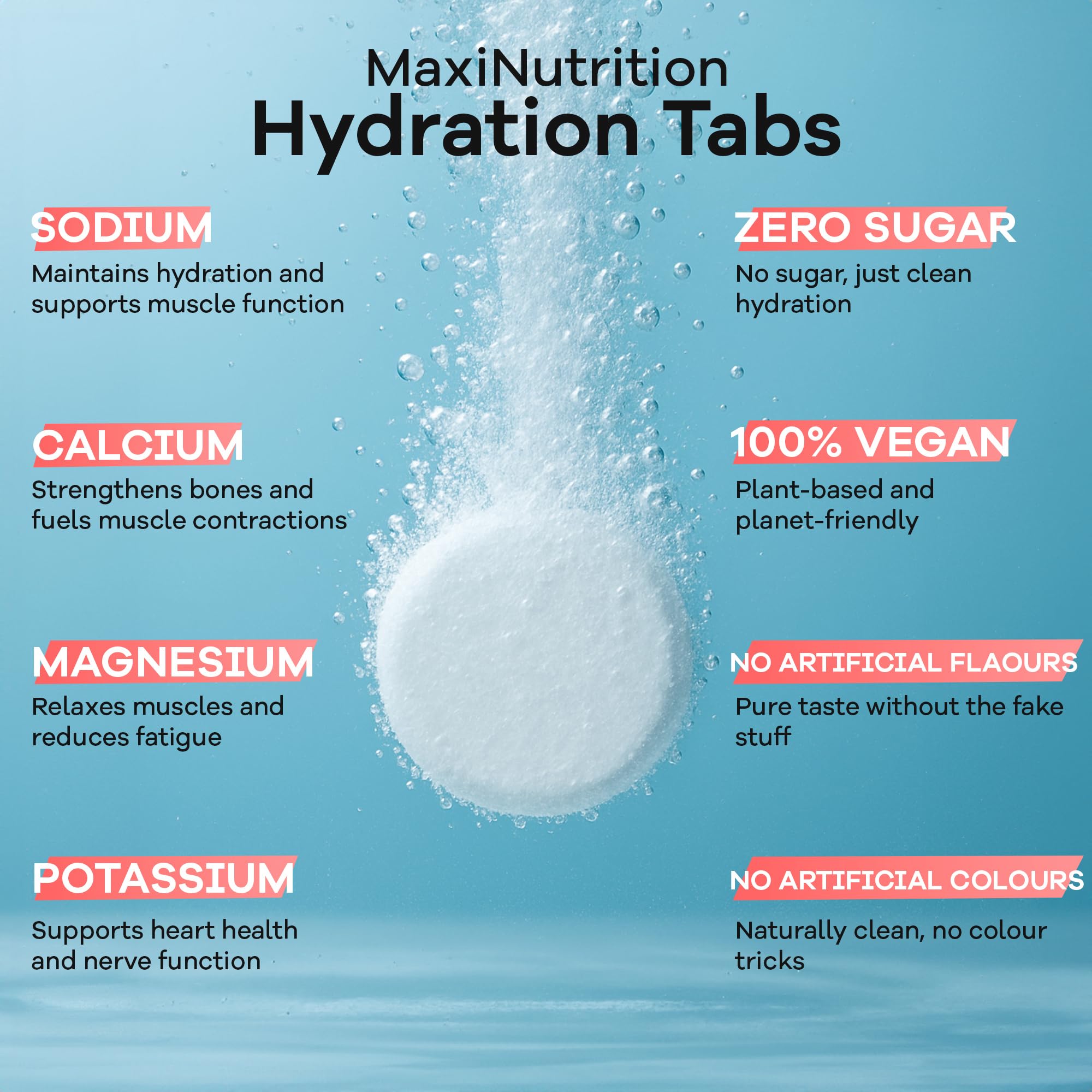 MaxiNutrition Protein Hydration