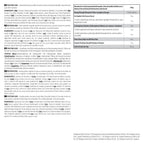 Nutritional info label for Scitec Nutrition Proteinissimo Prime with chocolate coating
