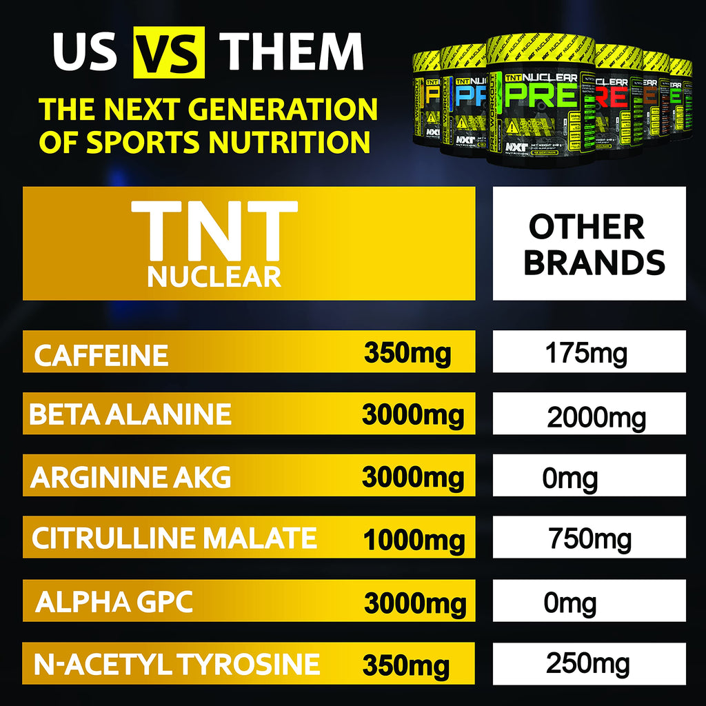 NXT Nutrition TNT Nuclear 420g