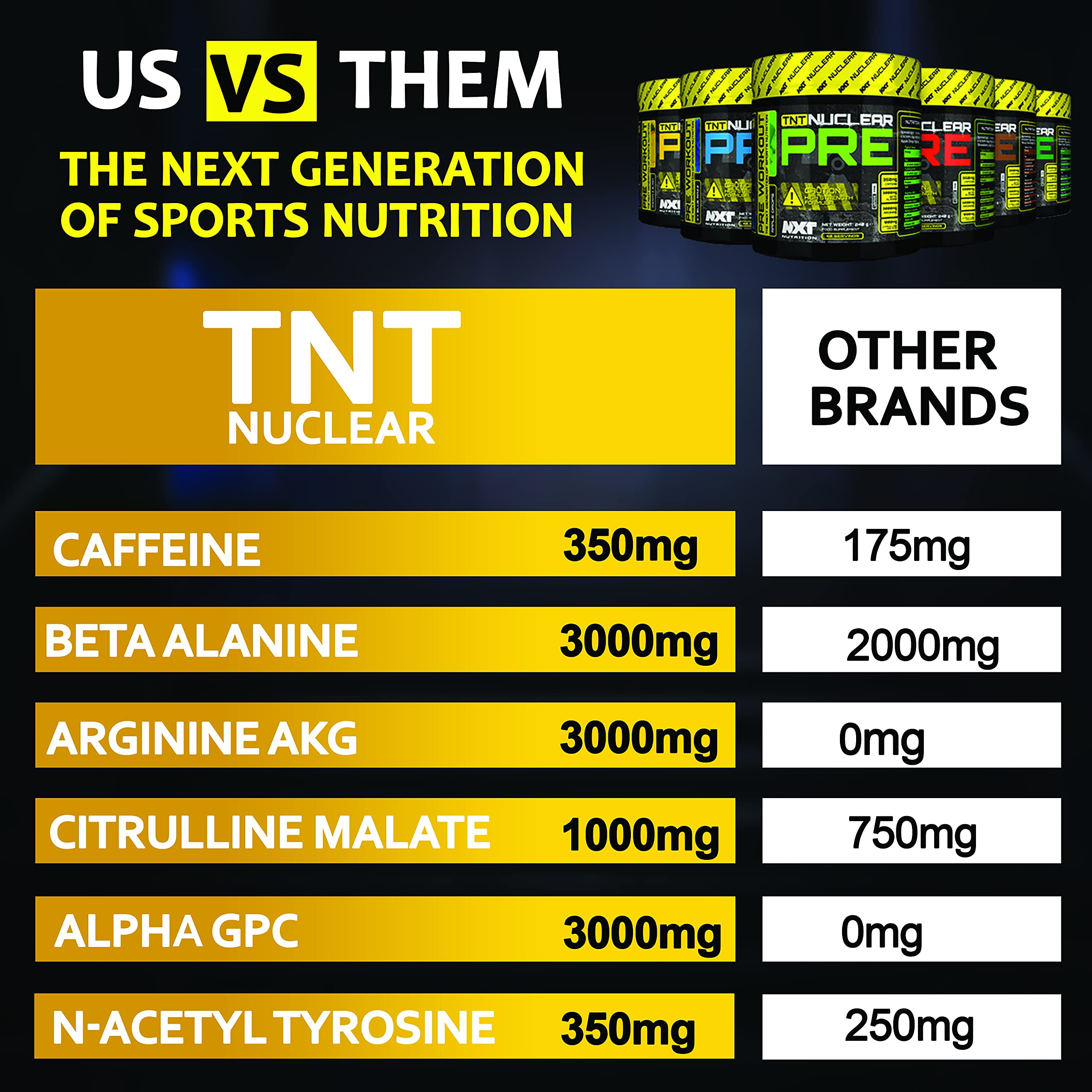 NXT Nutrition TNT Nuclear 420g