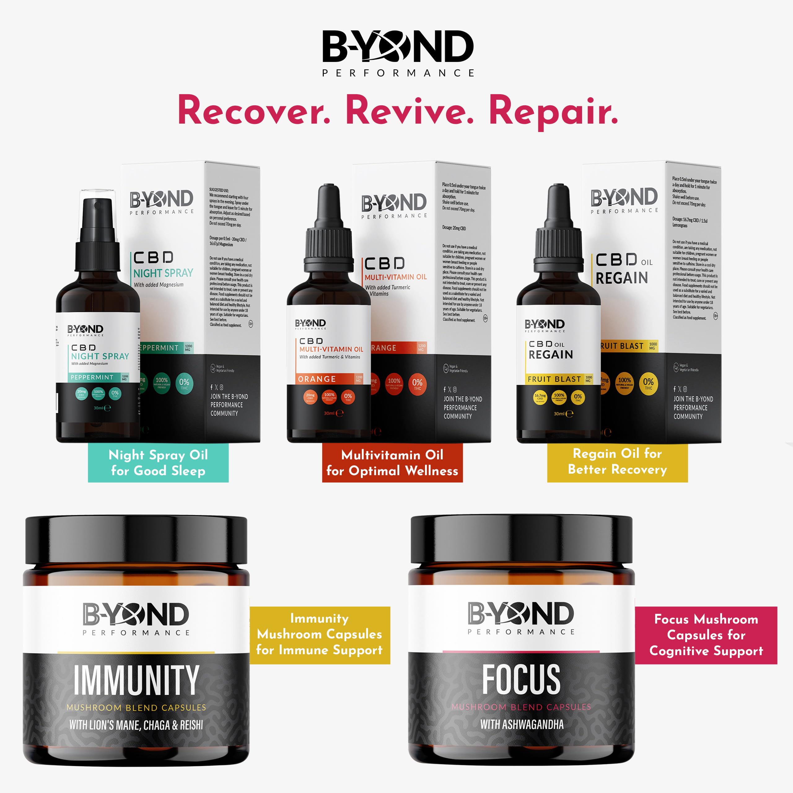 BYOND PERFORMANCE Focus Mushroom Capsules with CBD oils and health supplements for mental clarity