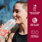 HIGH5 Energy Drink - Sports & Energy Drink Mixes