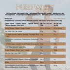 NXT Nutrition Pure Whey Deluxe 2.1kg
