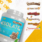 Container of CNP Isolate whey protein isolate with essential amino acids for muscle recovery