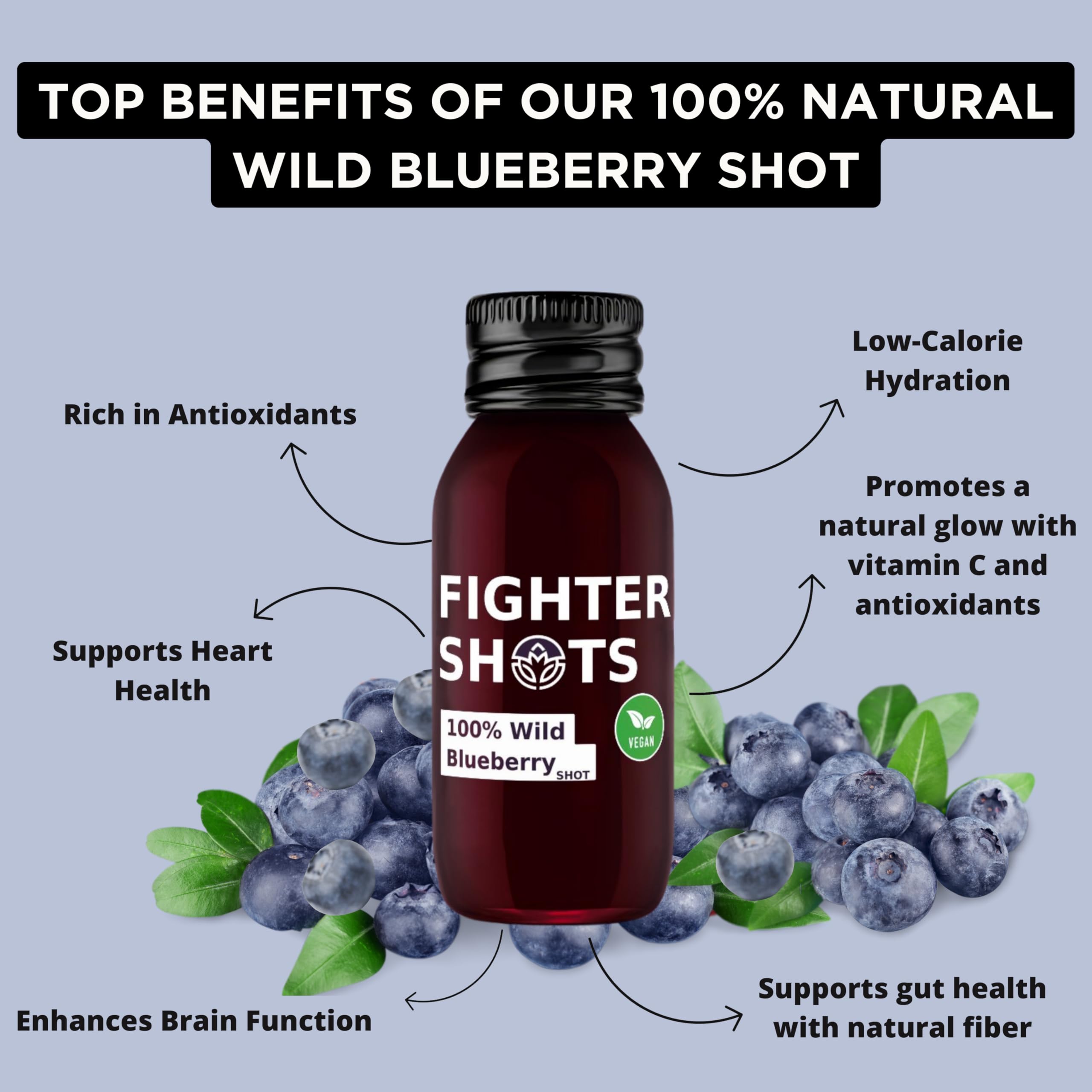 Fighter Shots - Immunity Support Shots