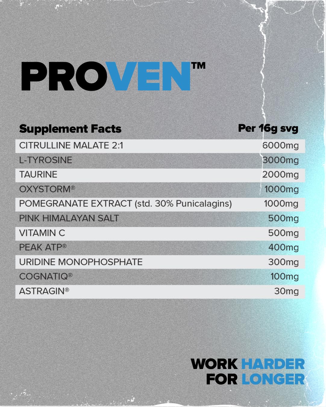 HR Labs Proven - Pre-Workout