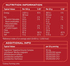 Nutrition info for Reflex Nutrition Instant Whey Pro, a top instant whey supplement