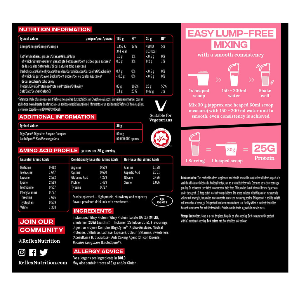 Reflex Nutrition Isolate Pro - Whey Proteins