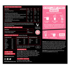 Reflex Nutrition Isolate Pro - Whey Proteins