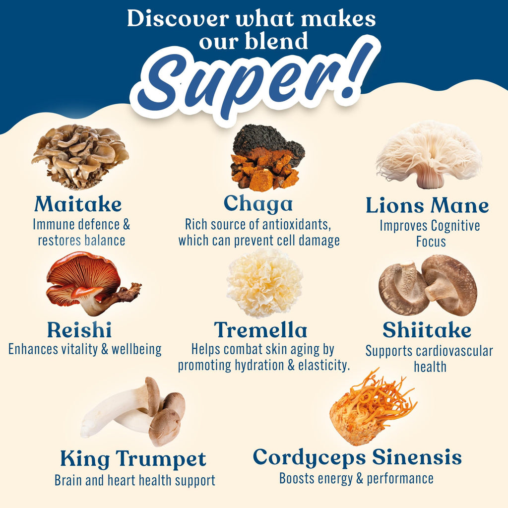 Applied Nutrition Mushroom Superblend - 160g / Unflavoured - Mushroom Powder