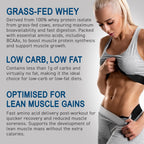 Fitness supplement ad with woman showing toned abs promoting Applied Nutrition Iso-XP whey protein isolate and easy mixing