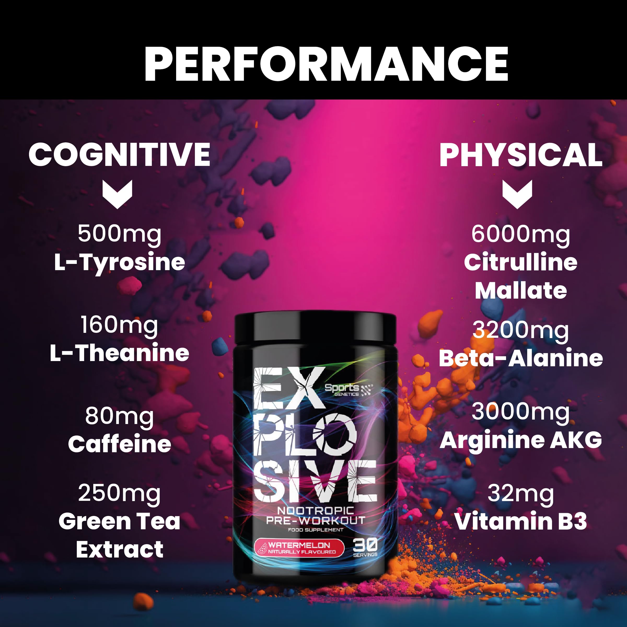 Sports Genetics Explosive - Pre-Workout Powder