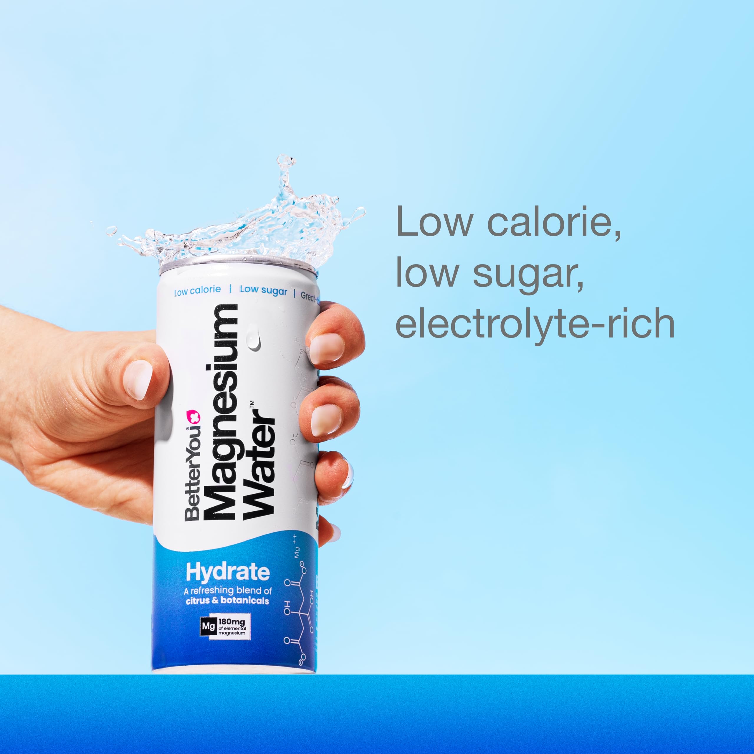 BetterYou Magnesium Water Hydrate - 12x250ml / Citrus & Botanicals - Hydration Ready-To-Drinks
