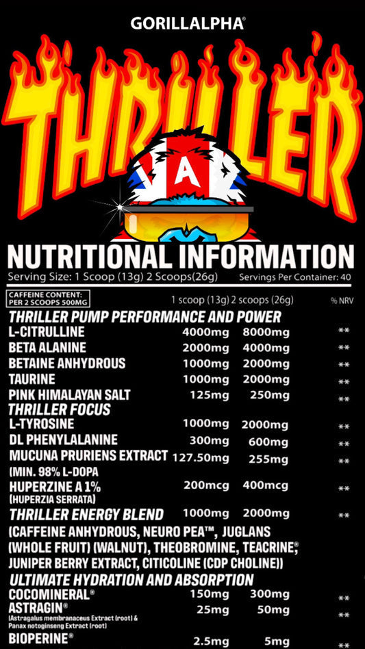 Gorillalpha Thriller Juice - Pre-Workout Powder