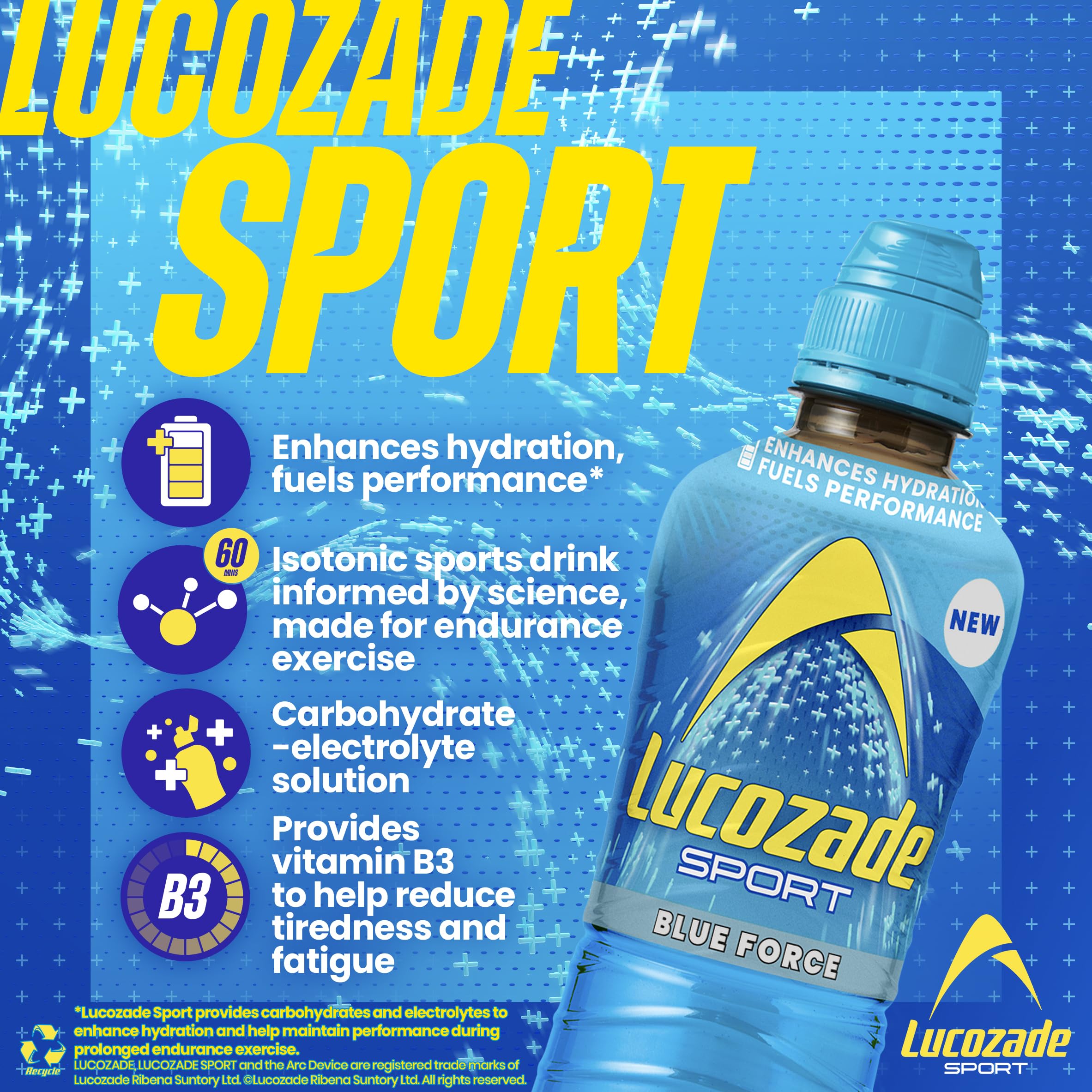 Lucozade Sport 12x500ml