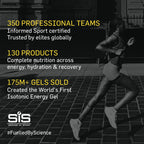 SIS HYDRO | Everyday effervescent electrolyte tablets - Hydration Tablets