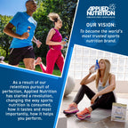 Advertisement for Applied Nutrition Endurance Endurance Carb & Electrolyte Energy drink