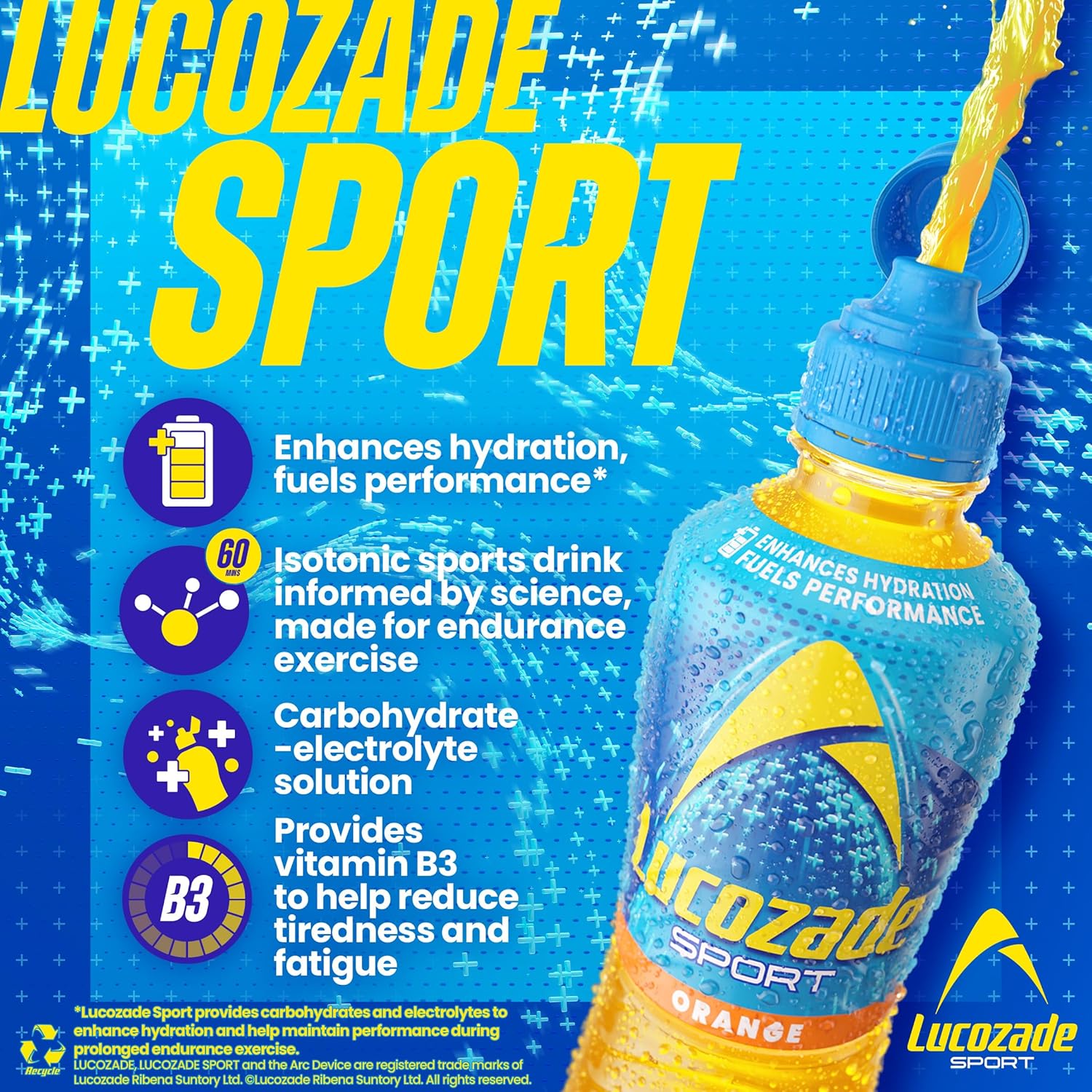 Lucozade Sport 12x750ml